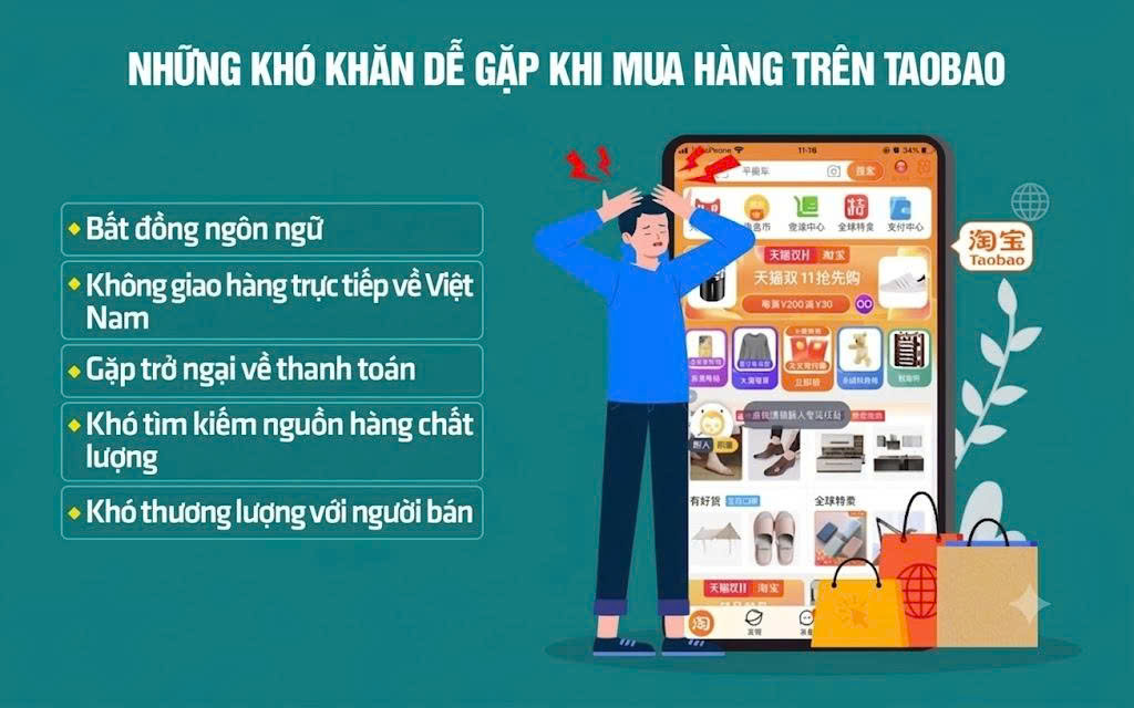 Những khó khăn thường gặp khi mua hàng trên Taobao
